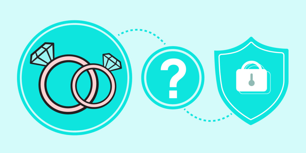 Infographic about insuring engagement ring 